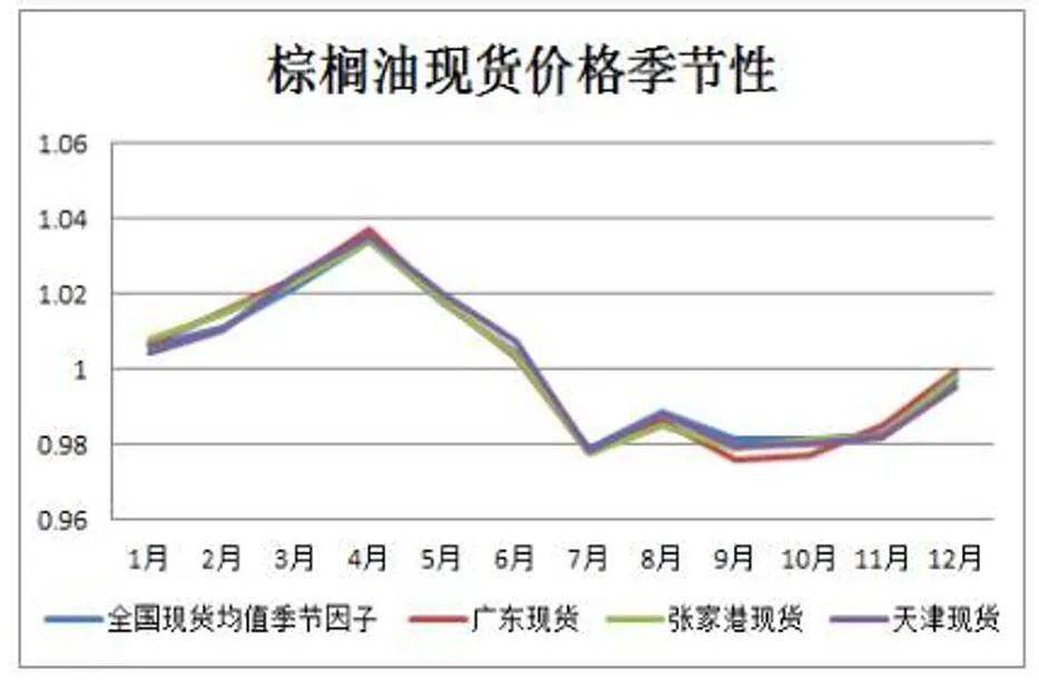 海南省市场监管局部署开展制止餐饮浪费专项行动