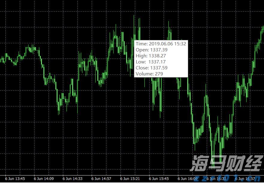 国务院关税税则委员会关于调整对原产于美国的进口商品加征关税措施的公告