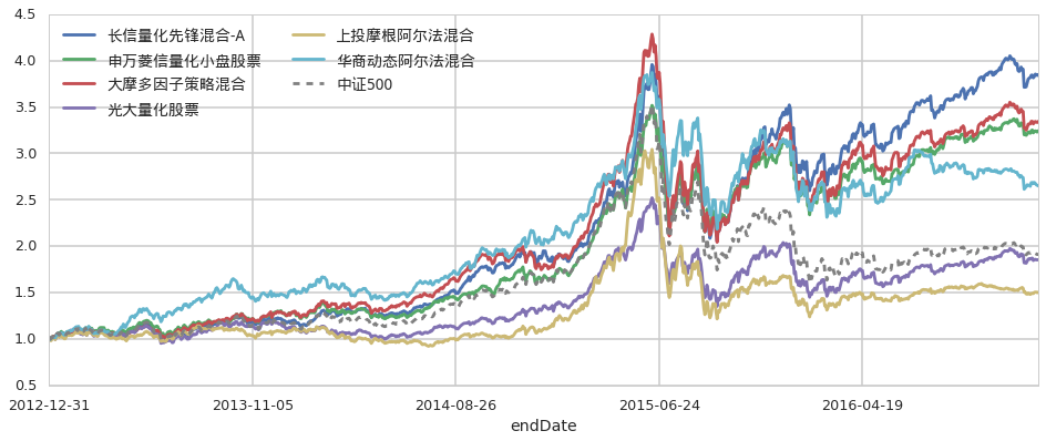 港股收盘(08.11) | 恒指收涨0.19% 停产消息引发锂业股强劲上涨 黄金股承压