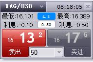 中国汽车流通协会：7月份汽车经销商综合库存系数为1.35 环比下降4.9%