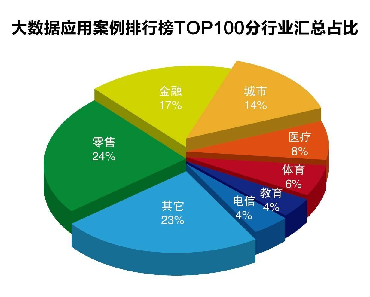 延迟至21时！暑假人气旺，深圳市南山博物馆再次调整闭馆时间
