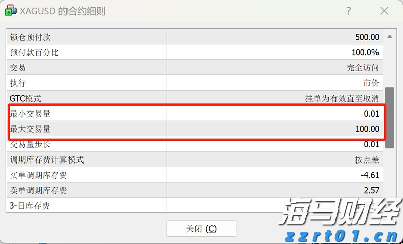 Bullish(BLSH.US) IPO引发机构抢购潮，开盘上涨超过176%