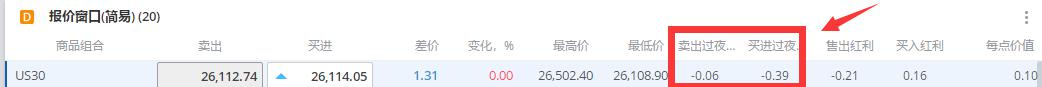 A股午盘 | 三大指数集体上涨 券商、有色、核聚变领涨