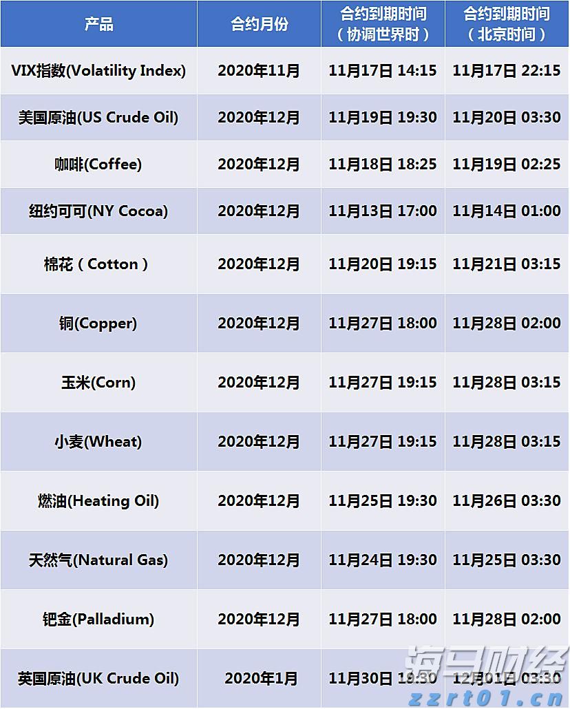 调查：日经指数涨势预计放缓，AI前景与加息担忧加剧