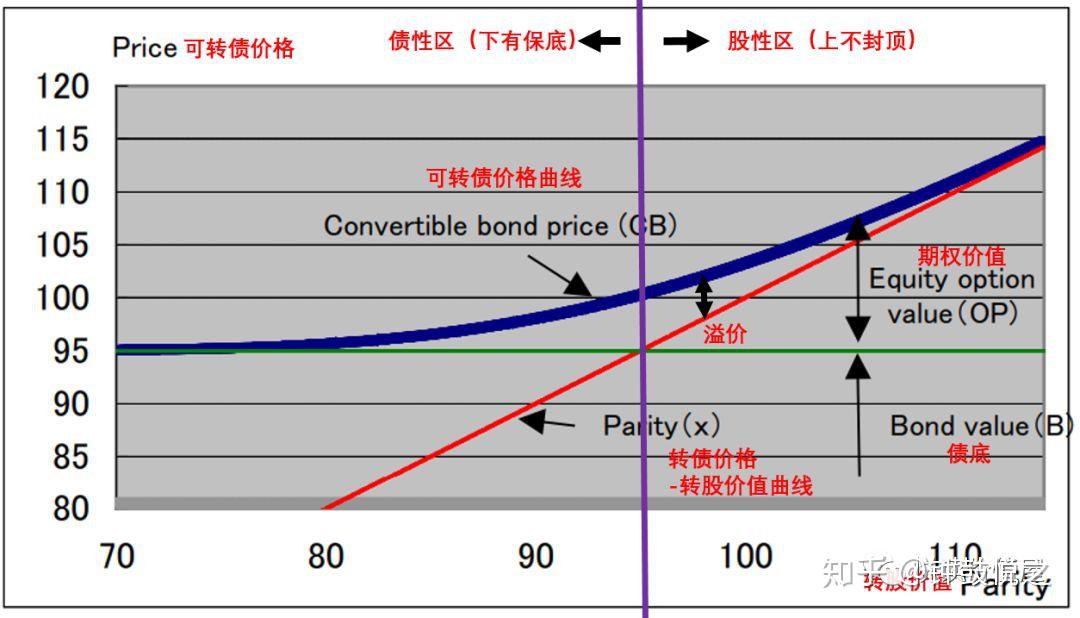 美国7月CPI即将公布！关税影响加大，通胀或加速上升
