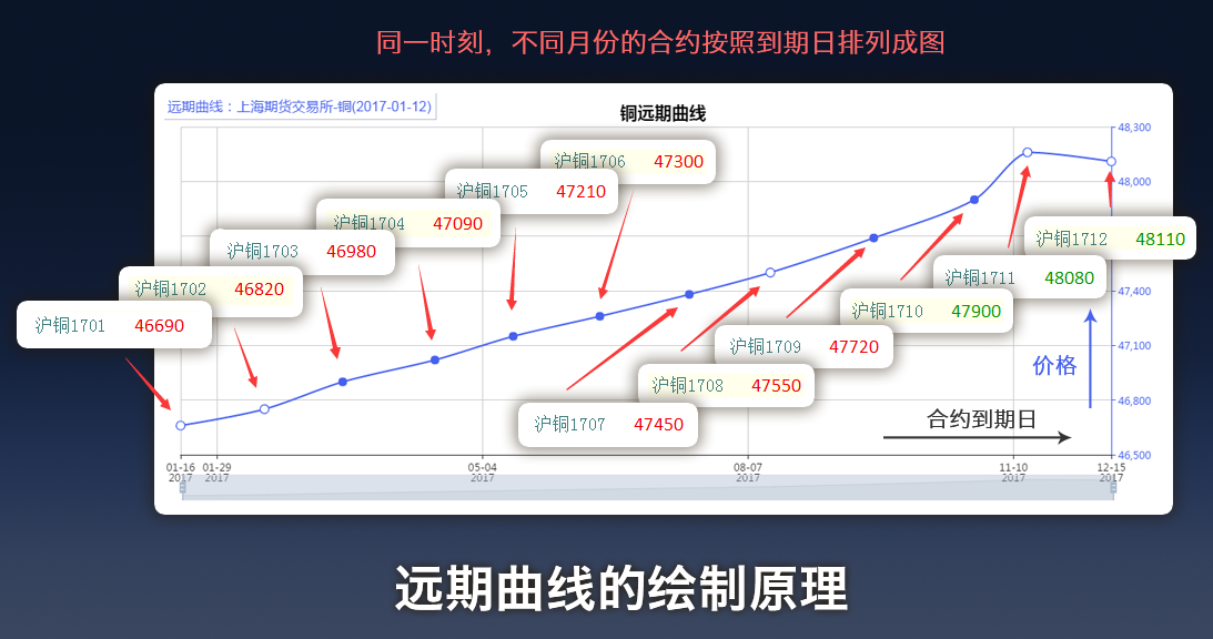 A股收评 | 指数小幅波动，周期资源表现突出