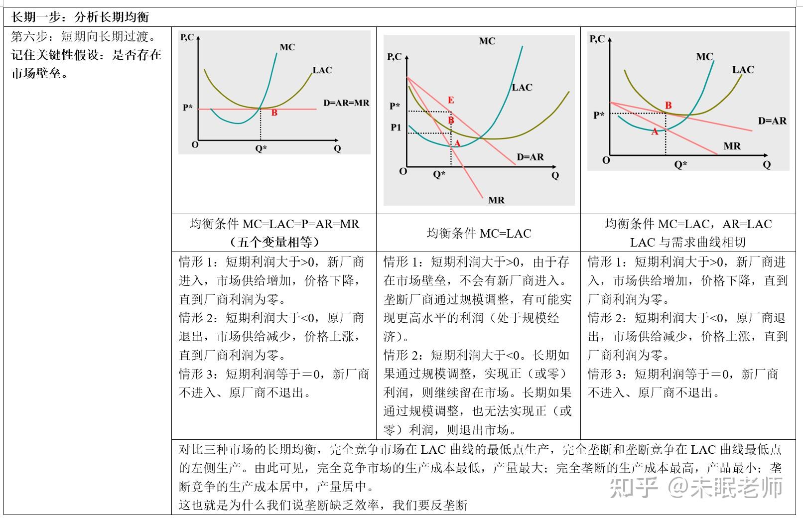 诺如病毒开始进入流行期，预防感染要做好这五点